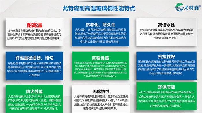尤特森-高温玻璃棉板毡尺度推荐-导热系数-标准规格