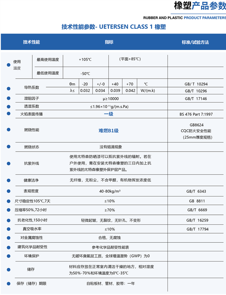 复合贴面橡塑保温管-尤特森橡塑生产厂家