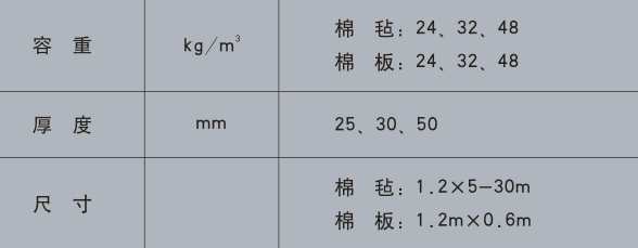尤特森-暖通用无甲醛玻璃棉