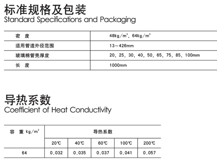 尤特森无甲醛玻璃棉管技术参数 尤特森无甲醛玻璃棉管技术参数