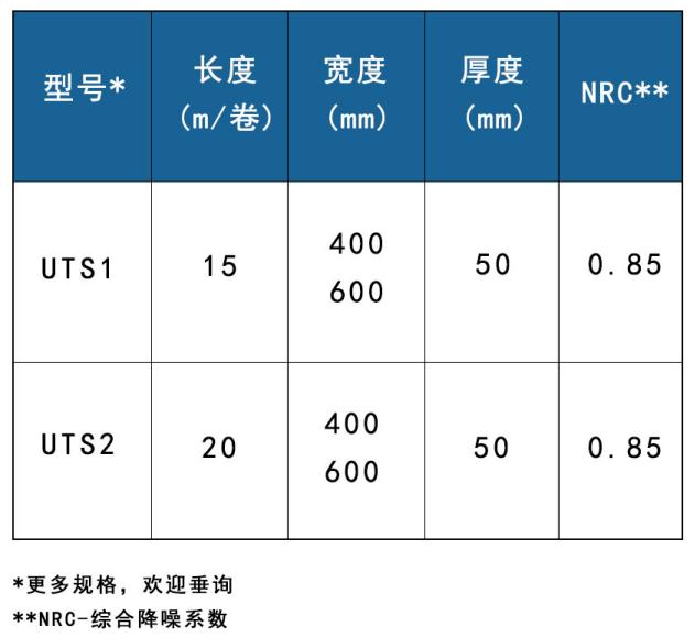 尤特森粉红色声学用吸音棉毡