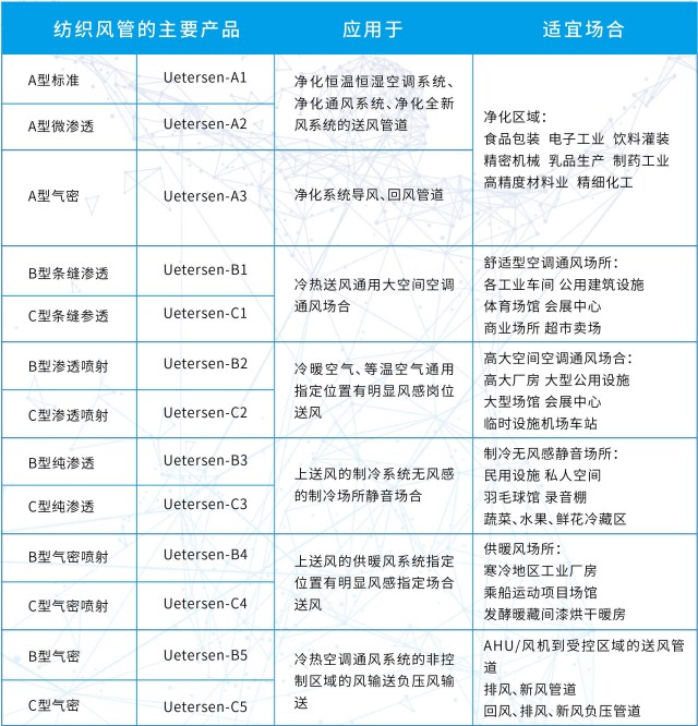 应用领域.jpg