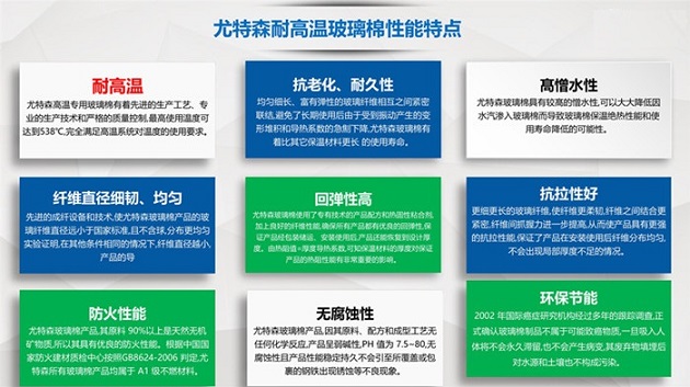 尤特森防排烟系统专用玻璃棉