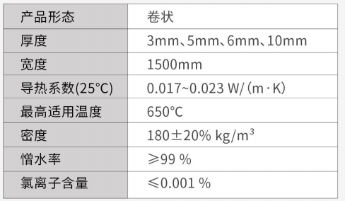 中高温Z一600系列气凝胶毡-尤特森新材料集团有限公司